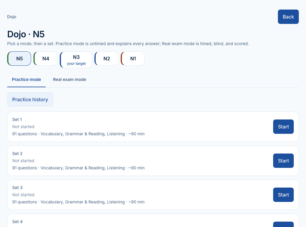 Dojo practice mode showing a list of N5 exam-format practice sets