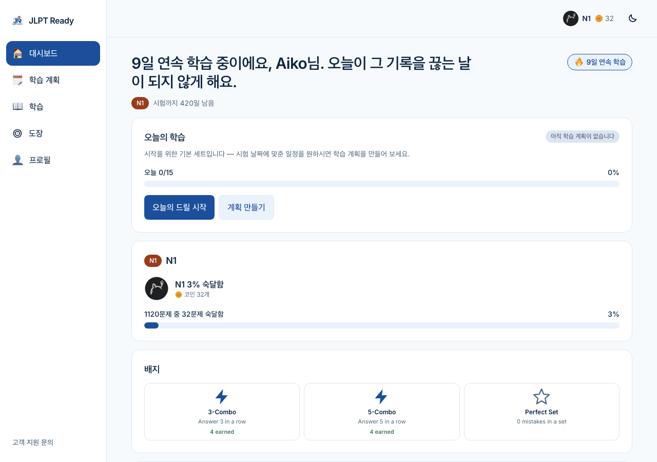 Dashboard fully translated into Korean, one of six supported interface languages