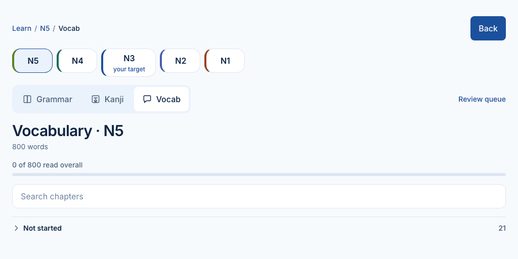 Learn section showing N5 vocabulary chapters